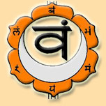 Swadhisthana